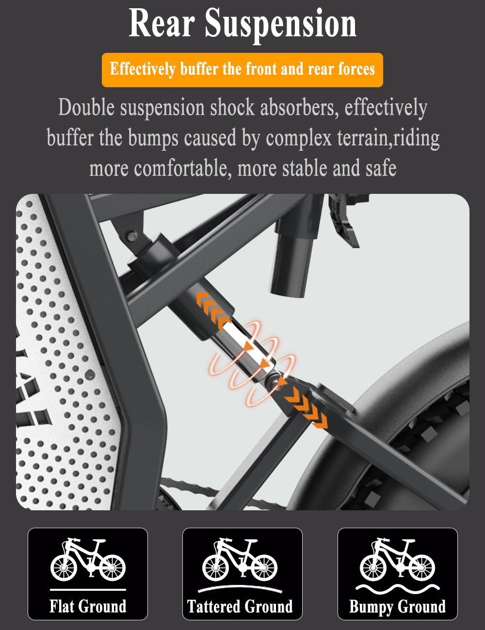 Schemat ilustrujący tylne zawieszenie roweru. Pokazuje amortyzatory i efekty na różnych terenach.