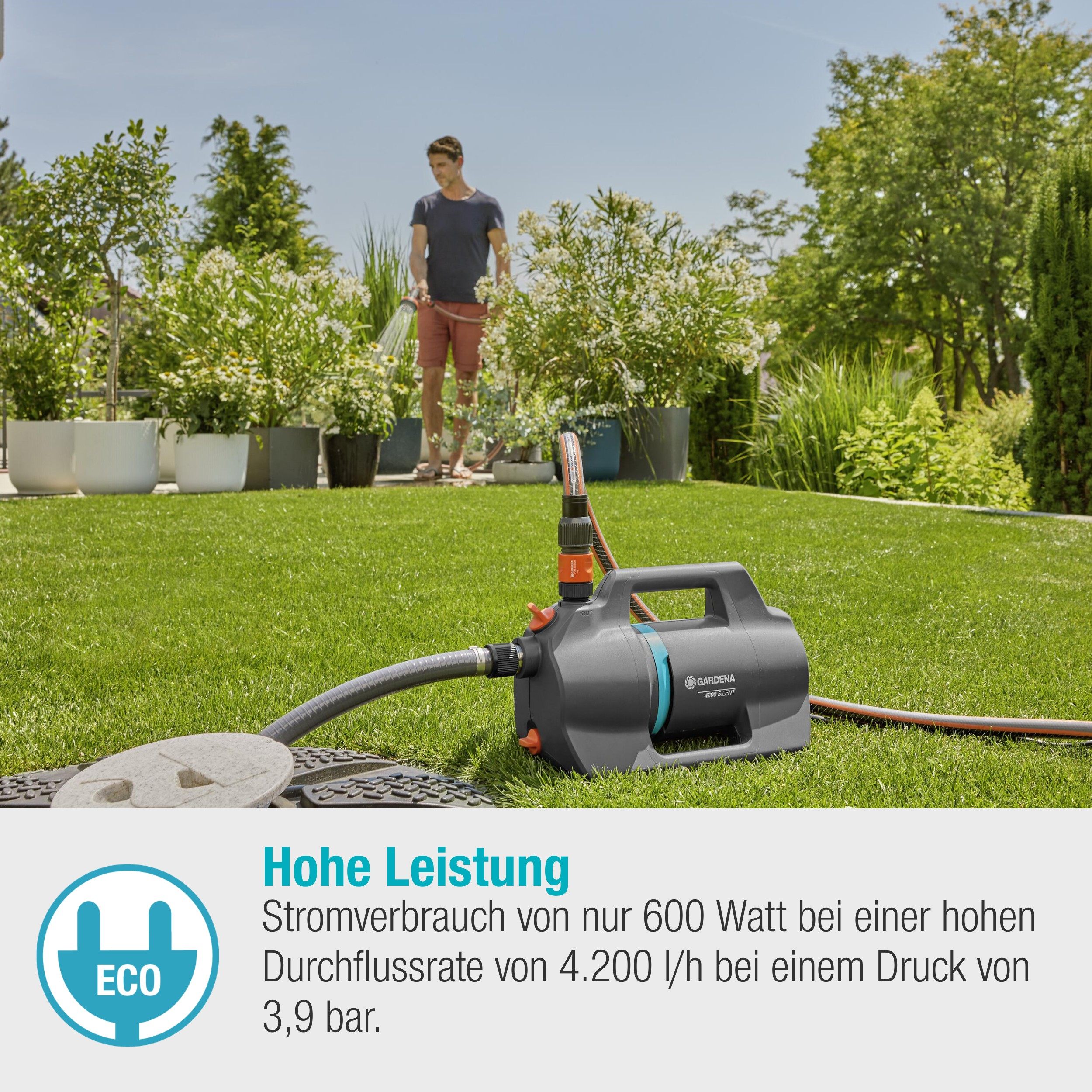 Mężczyzna podlewa rośliny, pompa wodna stoi na trawie. Tekst mówi: wysoka wydajność.