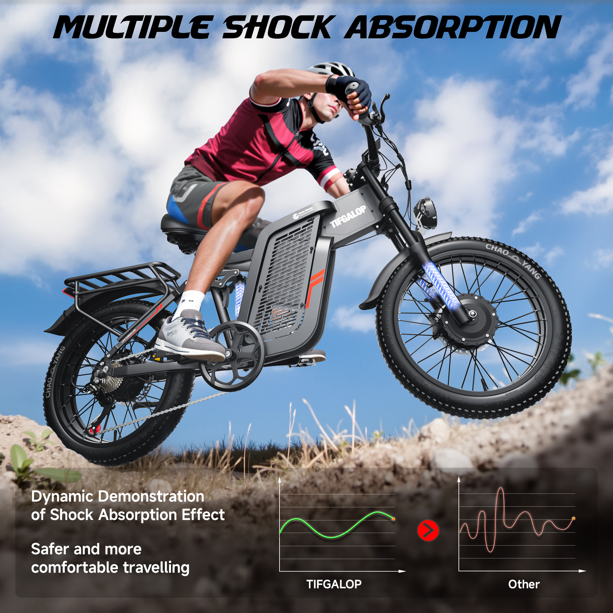 Mężczyzna jadący czarnym rowerem elektrycznym po polnej ścieżce.