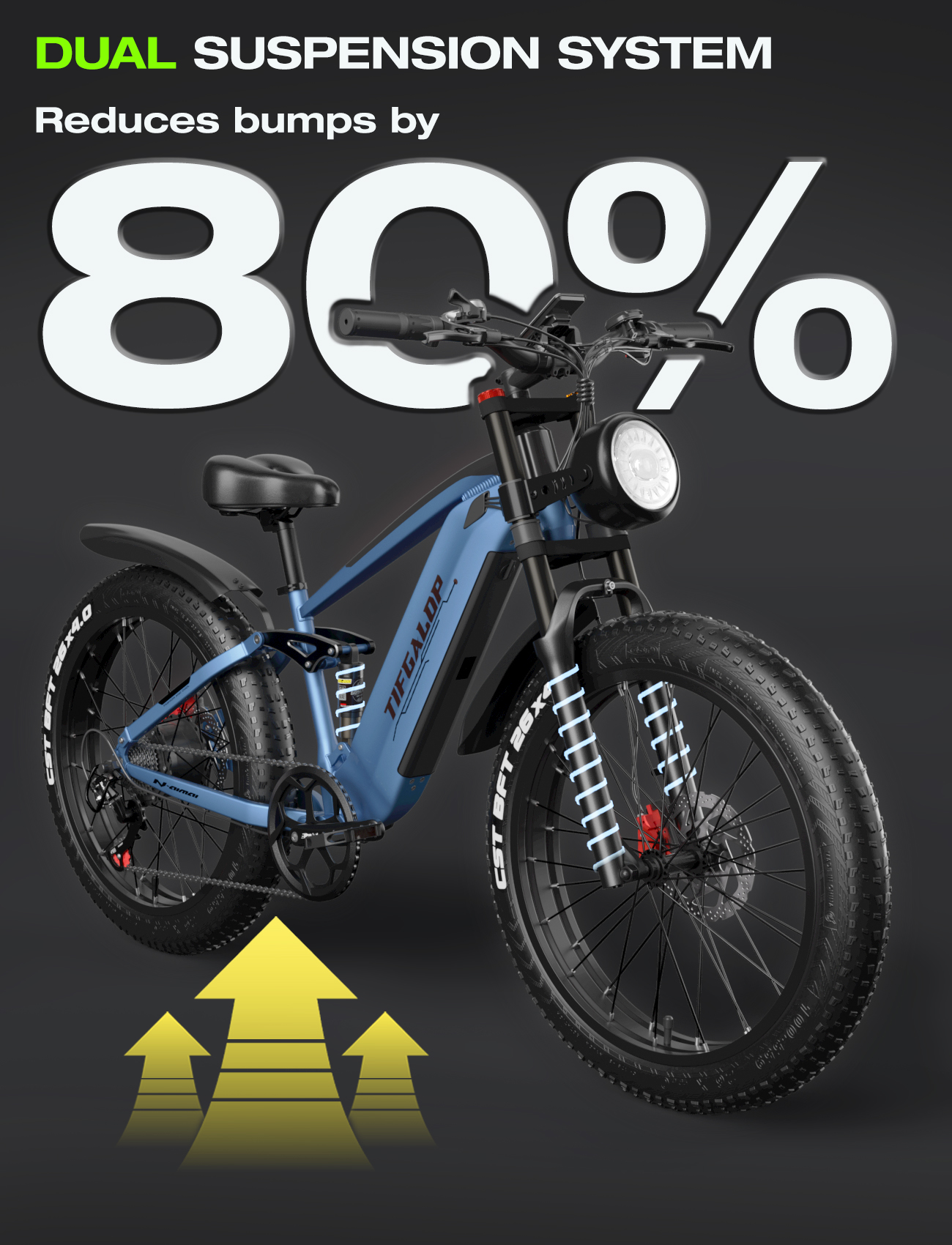 Niebieski e-bike na ciemnym tle. Tekst mówi 'DUAL SUSPENSION SYSTEM' redukuje wstrząsy o 80%.