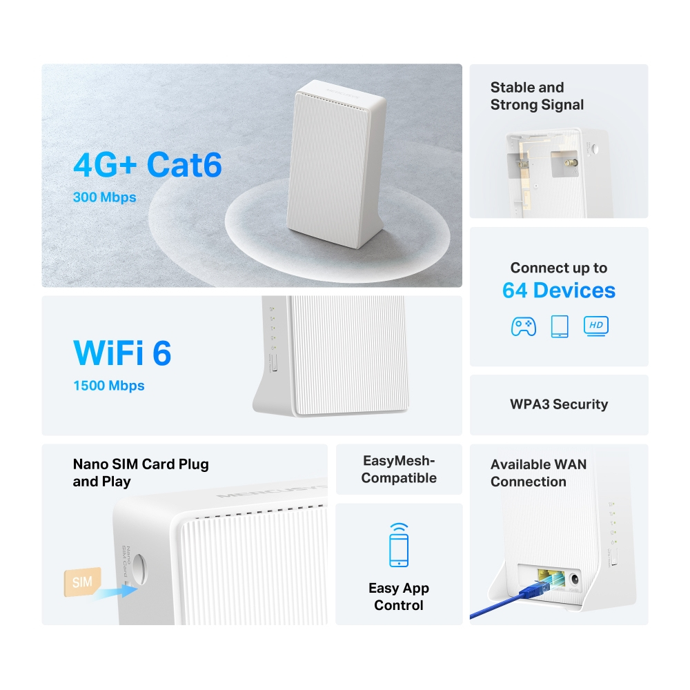 Weißer Router mit Infografiken zu 4G- und WiFi 6-Funktionen und -Vorteilen.