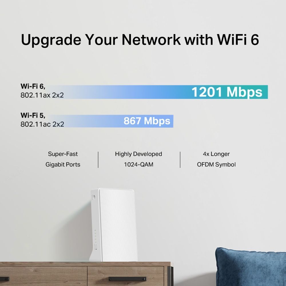 Weißer Router mit Text zu WiFi 6-Geschwindigkeiten und -Funktionen auf einem Holztisch.