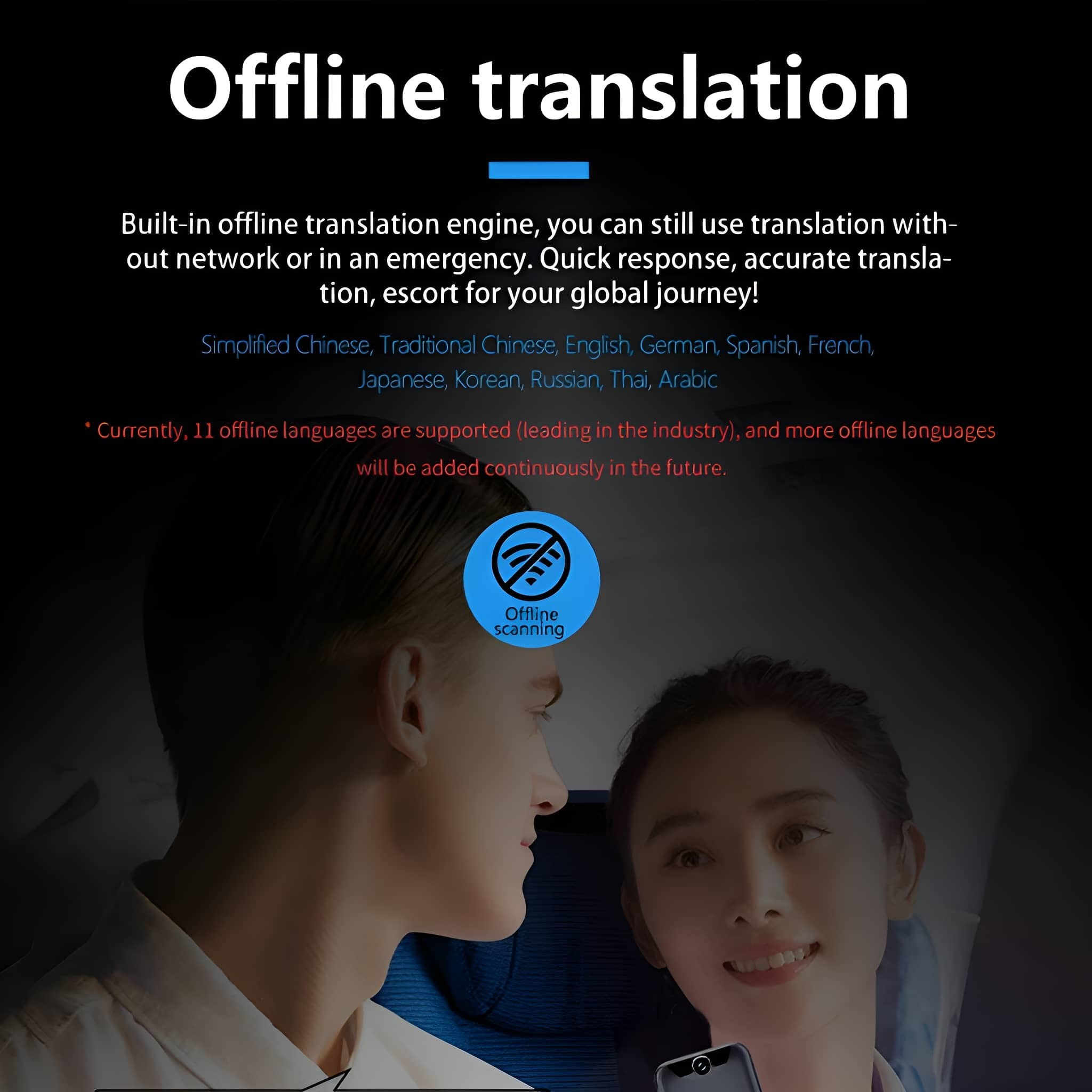 Das Bild zeigt einen Mann und eine Frau in dunkler Umgebung. Text auf dem Bild beschreibt Offline-Übersetzung.