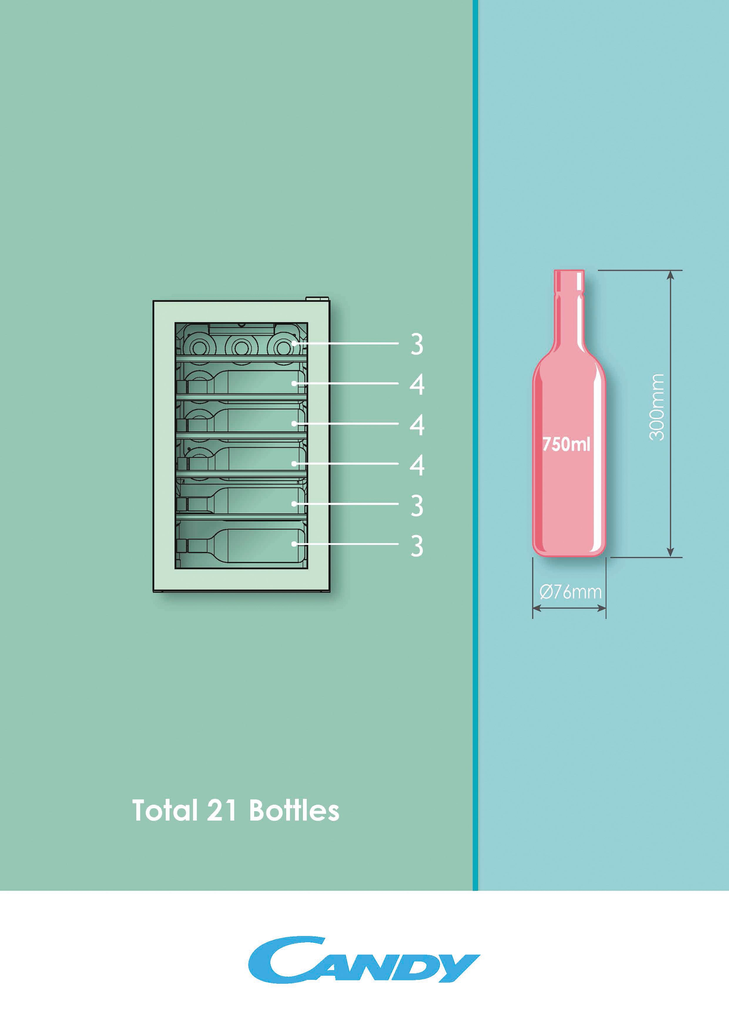Diagramma di cantinetta con bottiglia rosa e sfondo verde-blu.