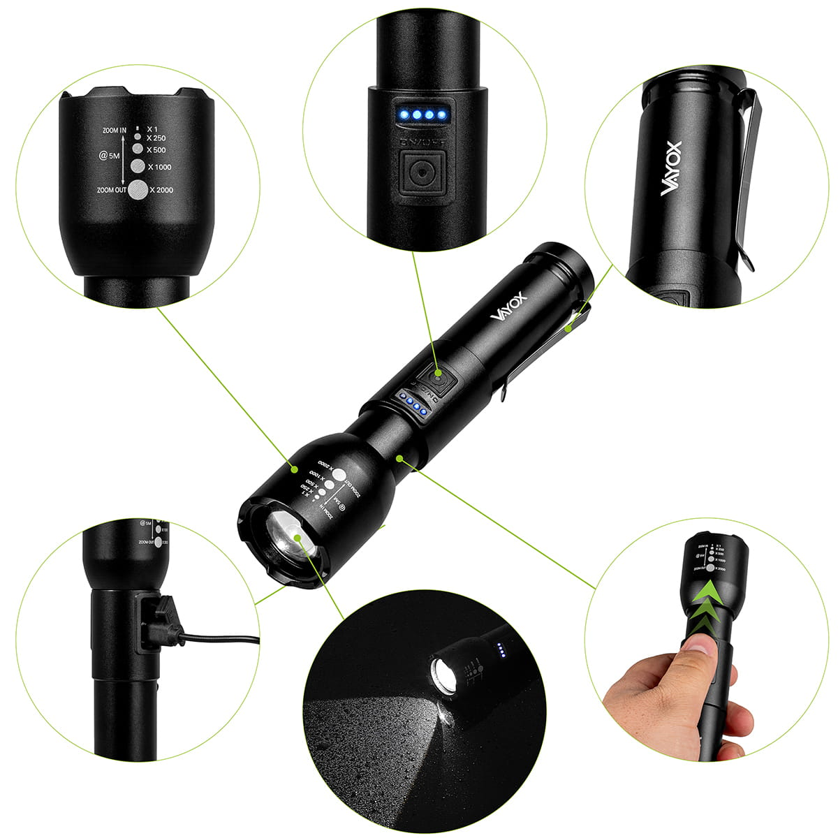 Czarna latarka ze szczegółowymi widokami. Pokazano ustawienia zoomu, port ładowania i wiązkę światła.