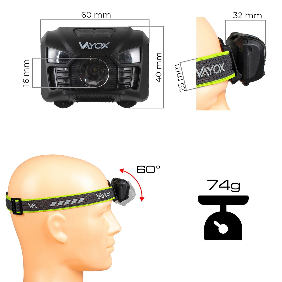 Rozmiar i cechy czołówki. Wymiary, waga i kąt widzenia są wyświetlane na czołówce.