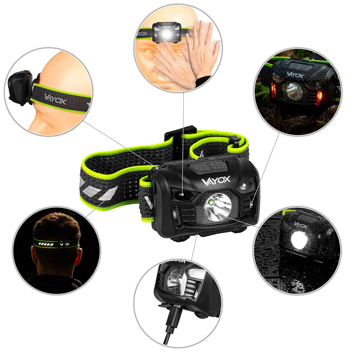 Funkcje czołówki. Pokazano wiele wizualnych reprezentacji czołówki i jej zastosowań.