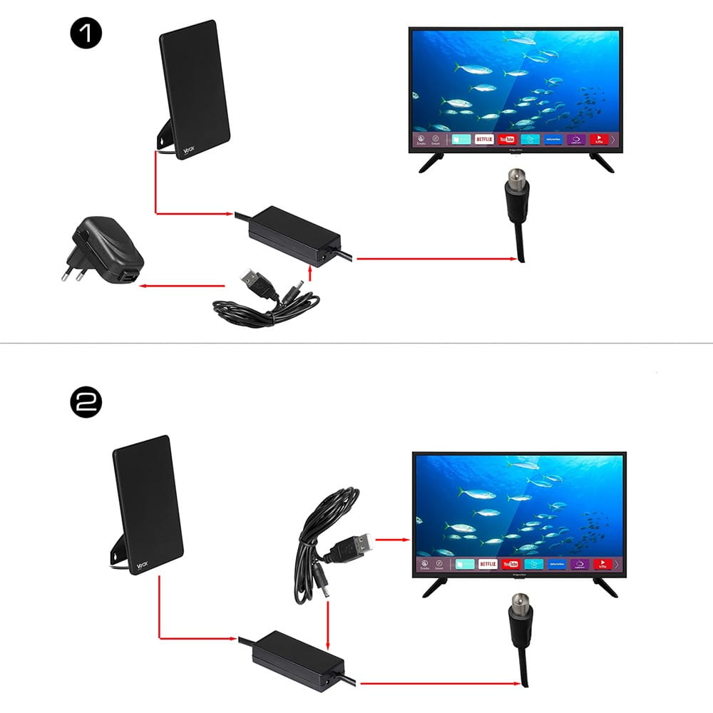 Dwa diagramy pokazujące, jak podłączyć czarną antenę do telewizora z dołączonymi akcesoriami.