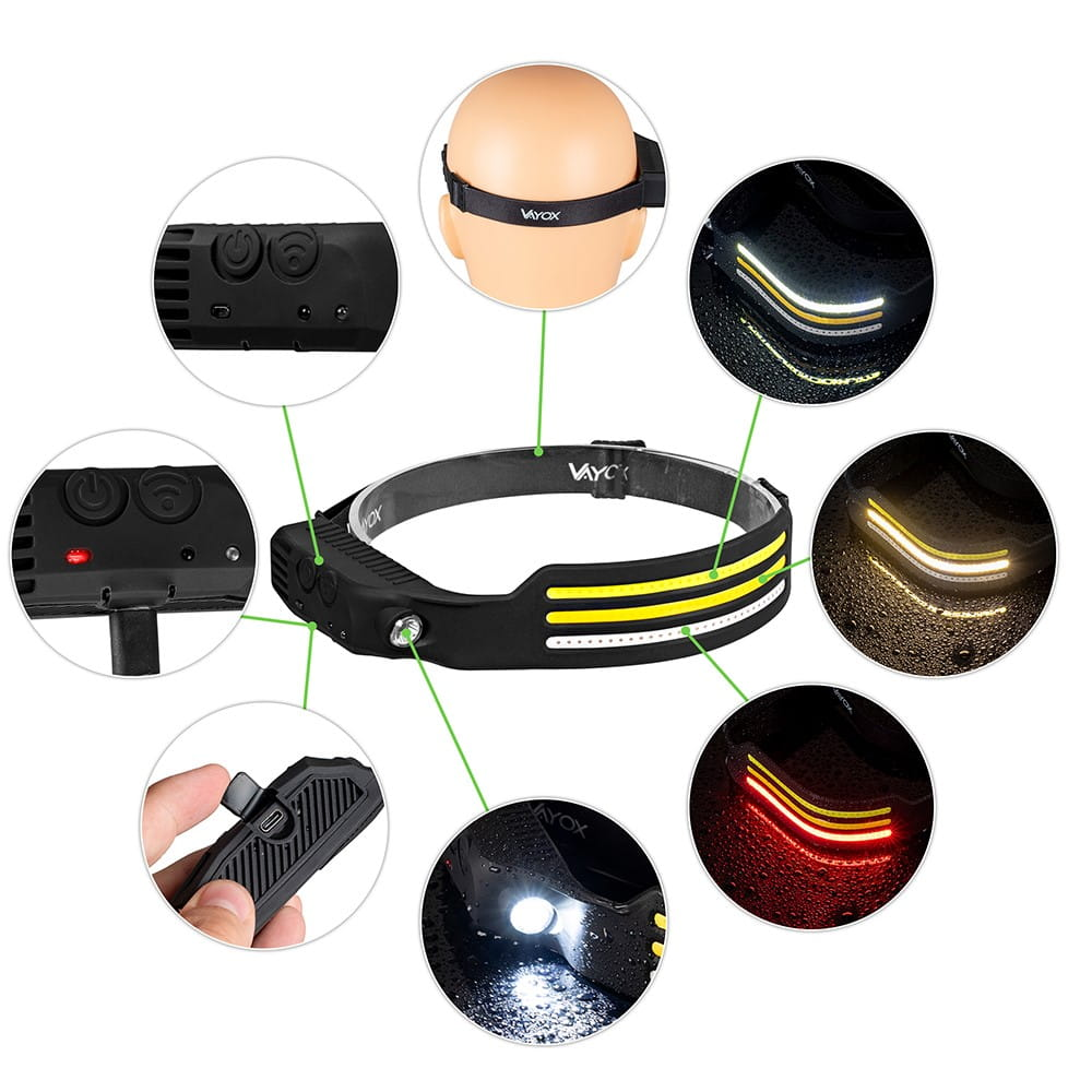 Czołówka z różnymi ustawieniami światła, pokazana za pomocą diagramu.