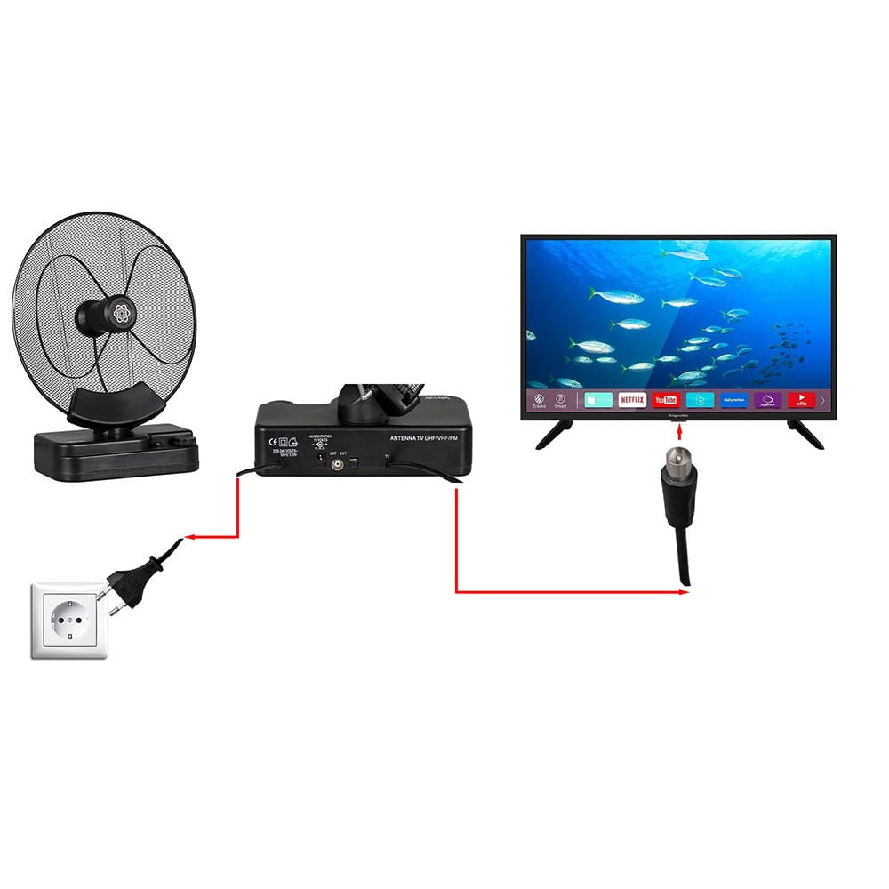 Antena TV, odbiornik i telewizor podłączone. Antena jest czarna z siatką. Telewizor pokazuje ryby. Kabel zasilający wpięty.