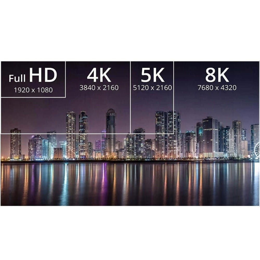Obraz panoramy miasta z tekstem wskazującym rozdzielczości, takie jak Full HD, 4K, 5K i 8K, nad wodą.