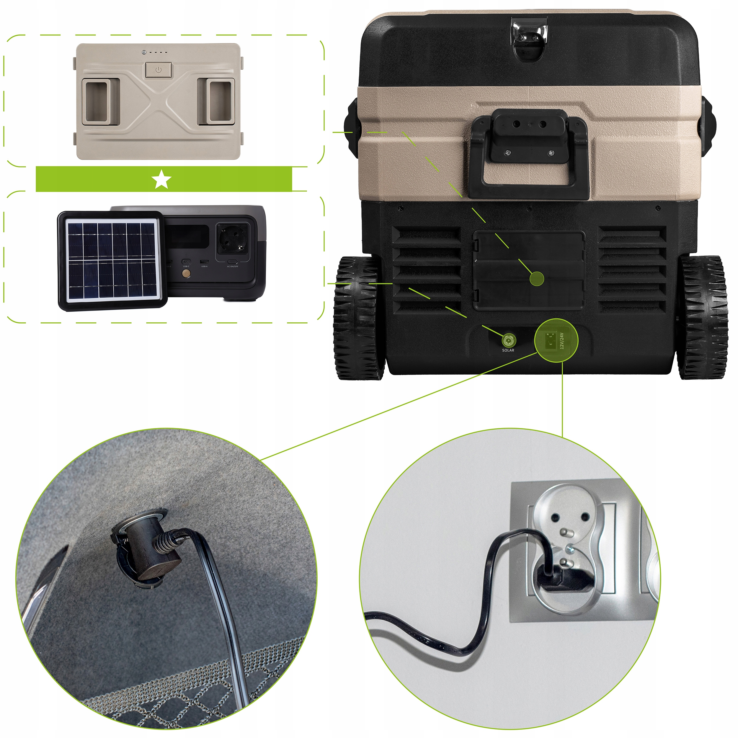 Chłodziarka z czarnym i beżowym zewnętrzem. Jest panel słoneczny i zasilacz.