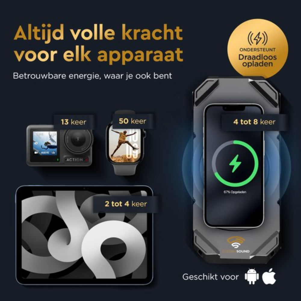 Batterie externe noire avec icônes de téléphone, montre et tablette, montrant les capacités de charge.