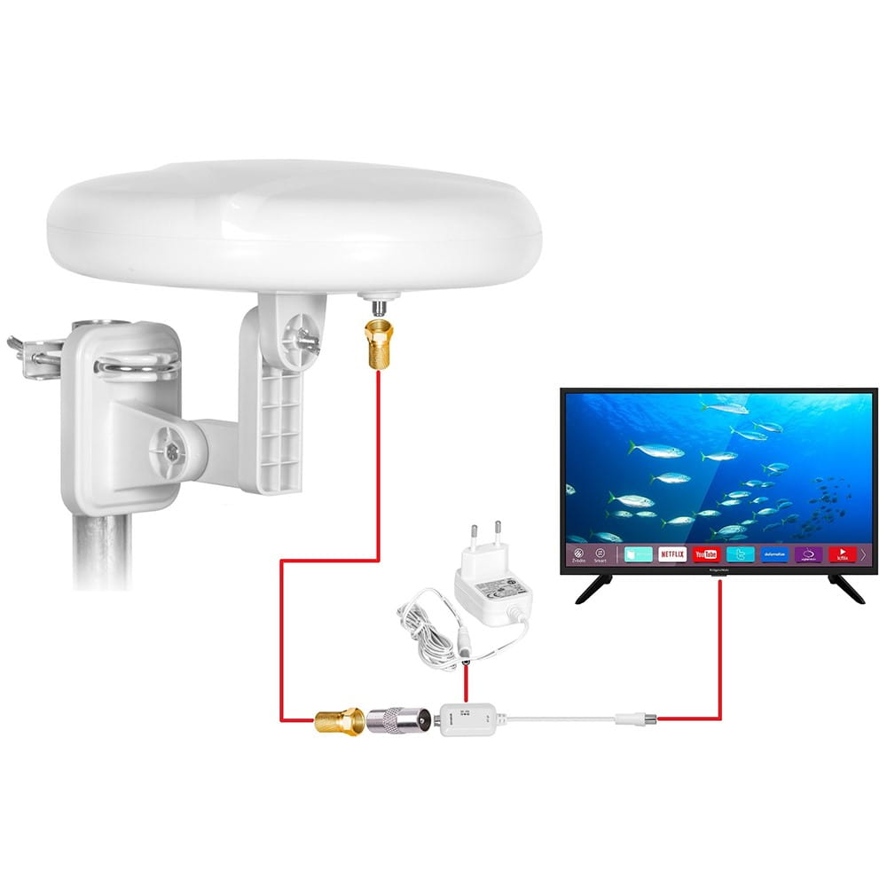 Biała antena podłączona do telewizora z czerwonymi kablami, białe tło.