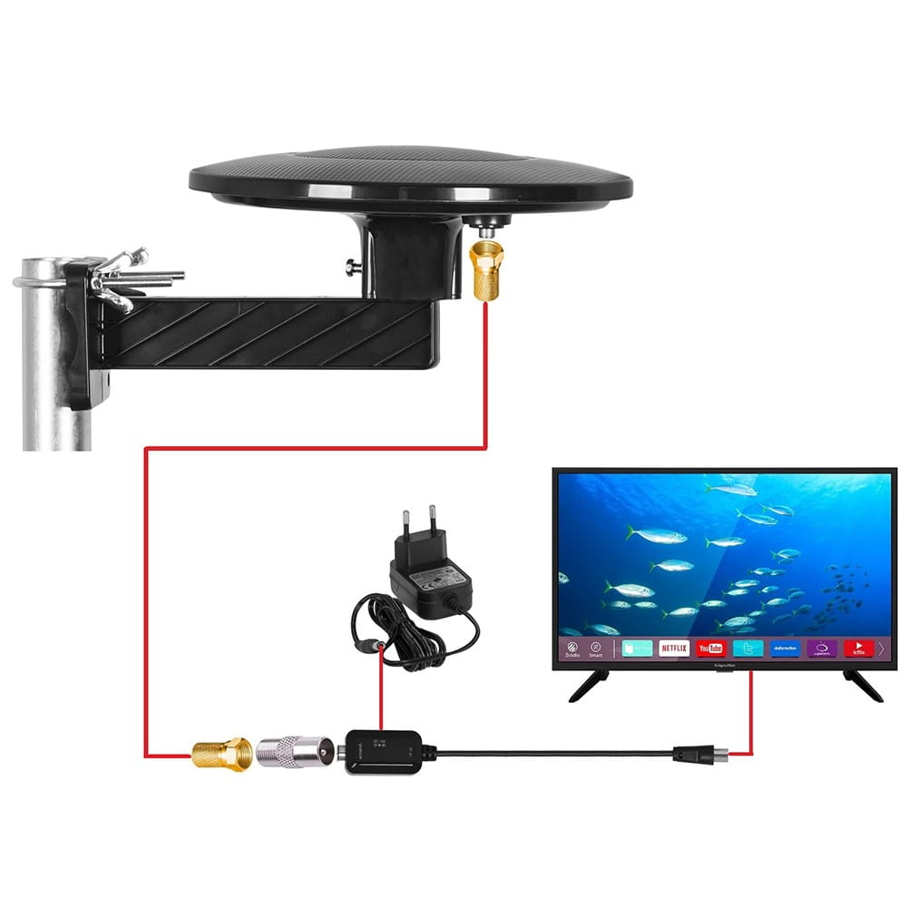 Antena z kablem podłączonym do TV, z zasilaczem.