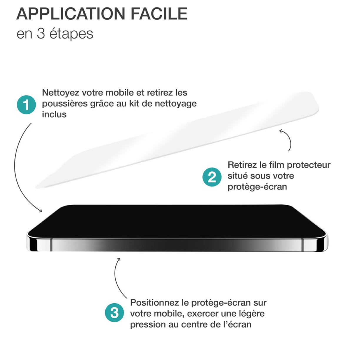 Instructies voor het aanbrengen van een schermbeschermer op een telefoon. Inclusief reiniging en plaatsing.