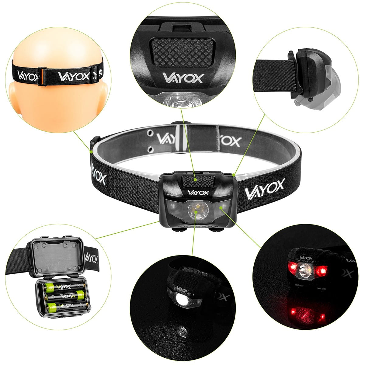 Latarka czołowa z wieloma szczegółowymi widokami, w tym bateriami oraz czerwonymi i białymi światłami. 'VAYOX'.