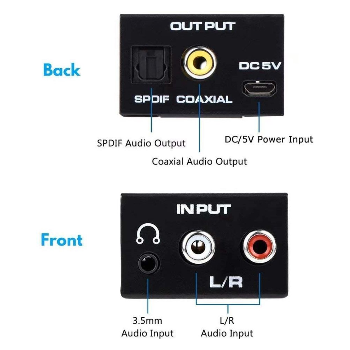 A black audio converter with input and output ports. Text labels the ports. The front has a headphone port.