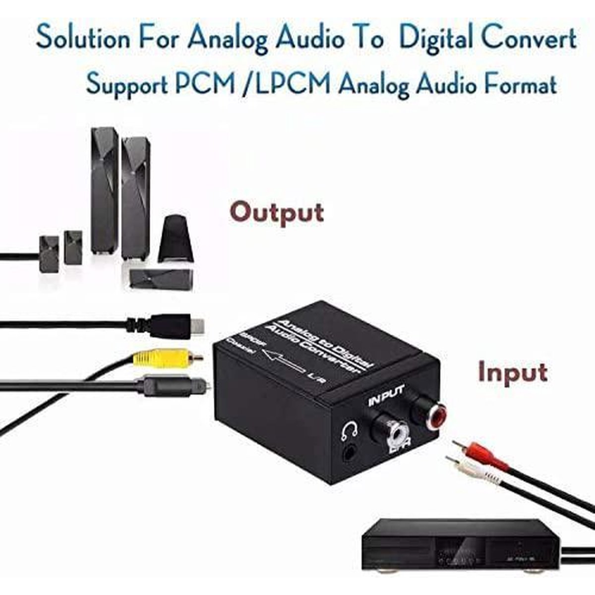 A black audio converter with text descriptions. It converts analog audio to digital.