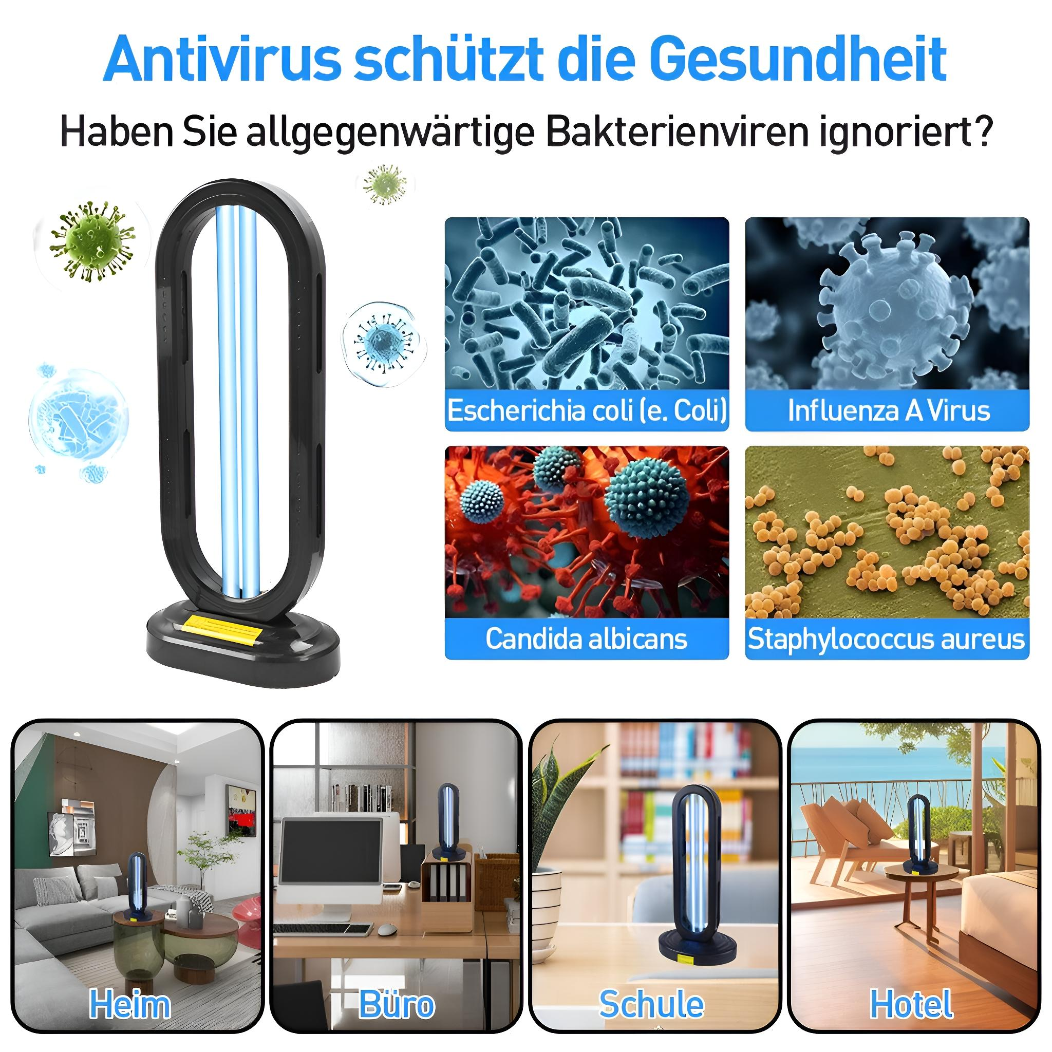 Ein Luftreiniger mit UV-Licht, neben Bildern von Bakterien und Viren, und Szenen der Verwendung an verschiedenen Orten.