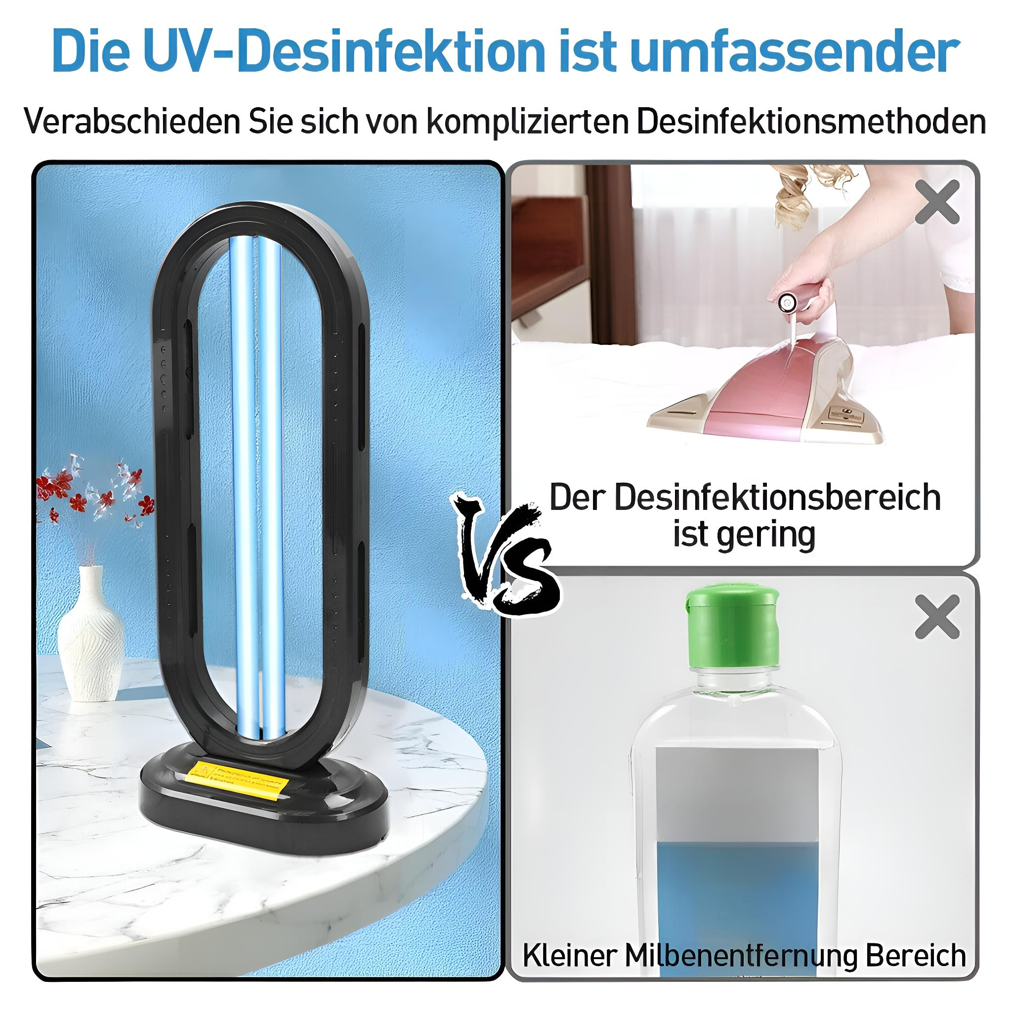 Ein Bild zeigt ein UV-Desinfektionsgerät im Vergleich zu anderen Desinfektionsmethoden mit Textüberlagerungen.
