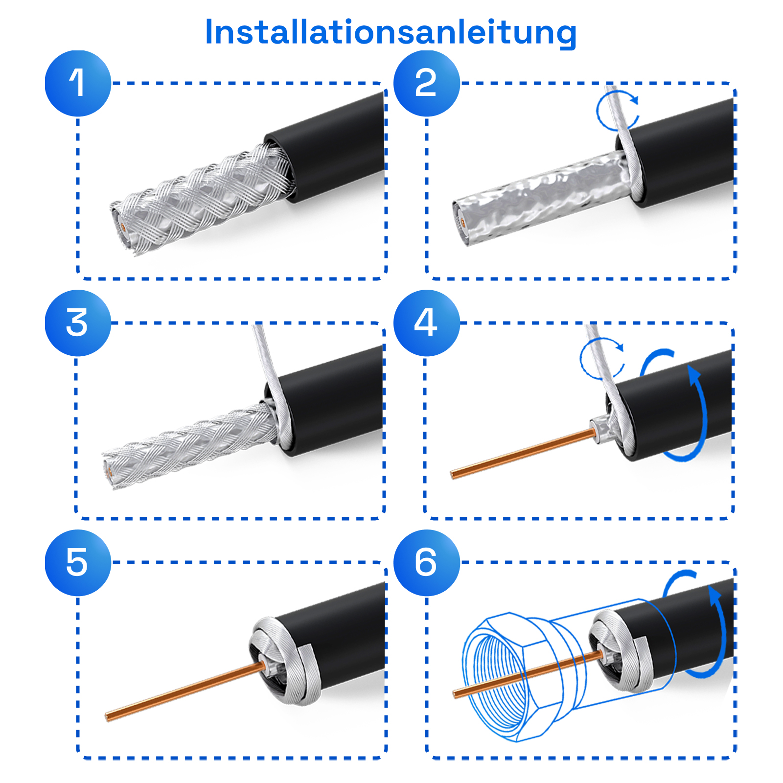 Diagramm zeigt Schritte zur Kabelinstallation. Enthält nummerierte Phasen und Pfeile.