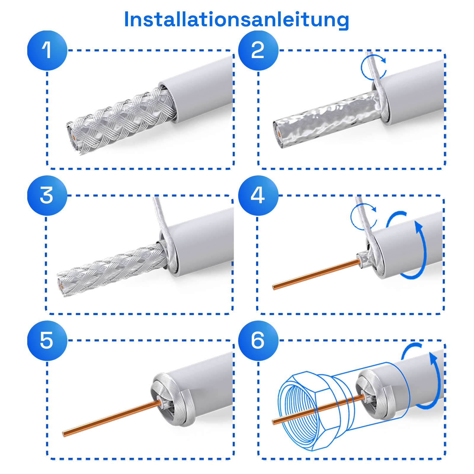 Diagramm mit Schritten zur Koaxialkabelinstallation. Es zeigt Kabel, Werkzeuge und Montagephasen.