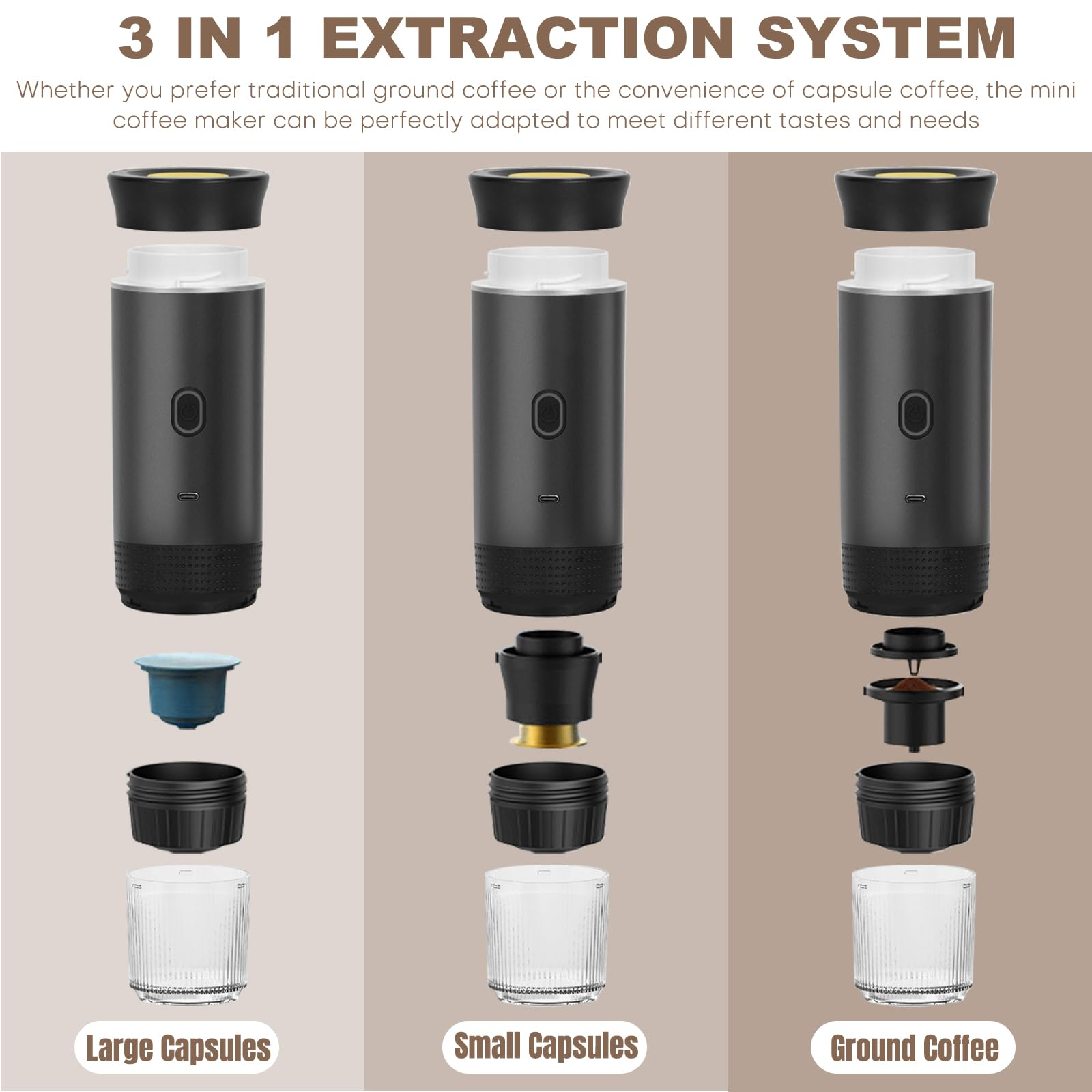 Drei Diagramme, die eine tragbare Espressomaschine mit verschiedenen Kapseln und gemahlenem Kaffee zeigen.
