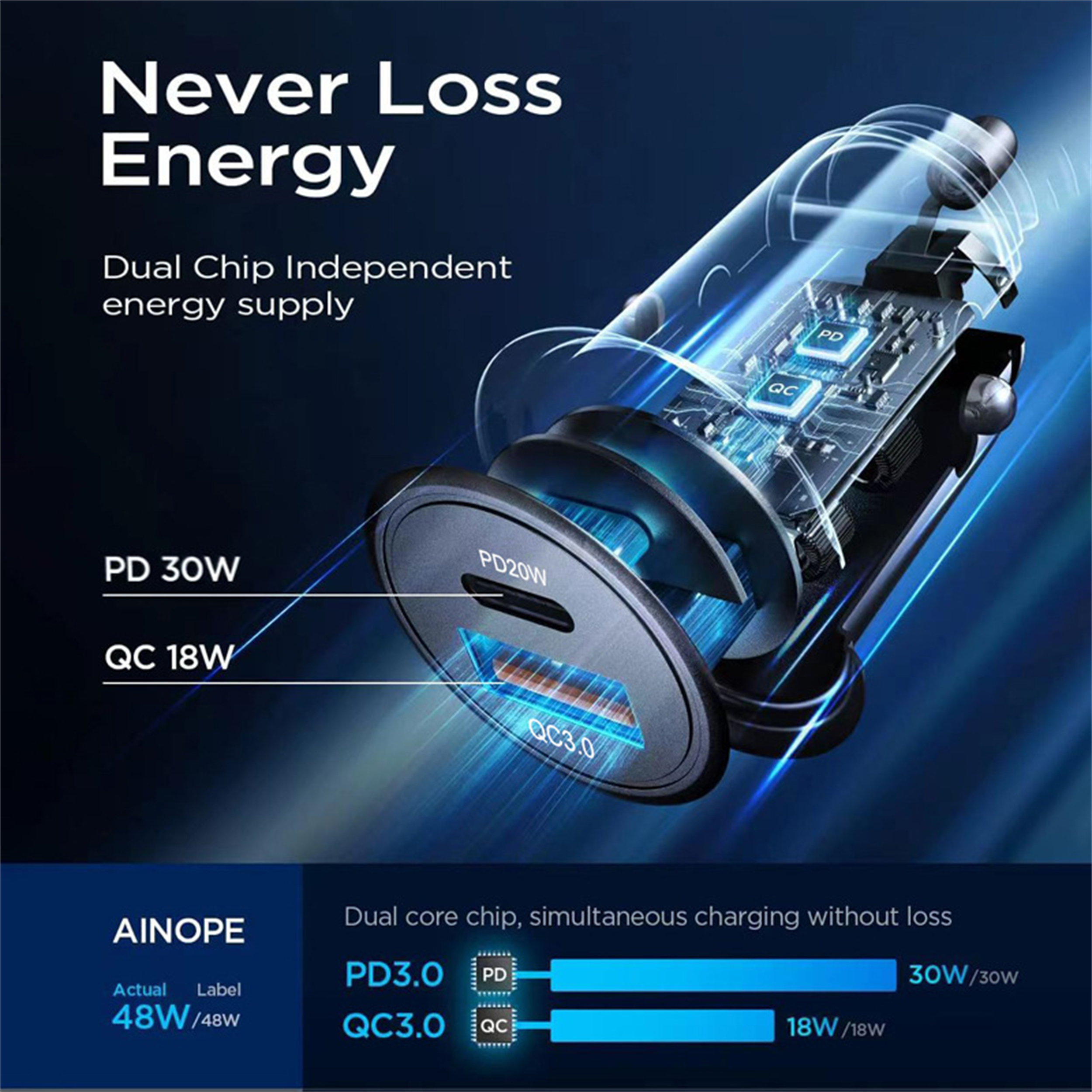 Ein silbernes Autoladegerät. Es hat einen USB-Anschluss mit PD3.0 und QC3.0. Text darauf lautet PD30W und QC18W.