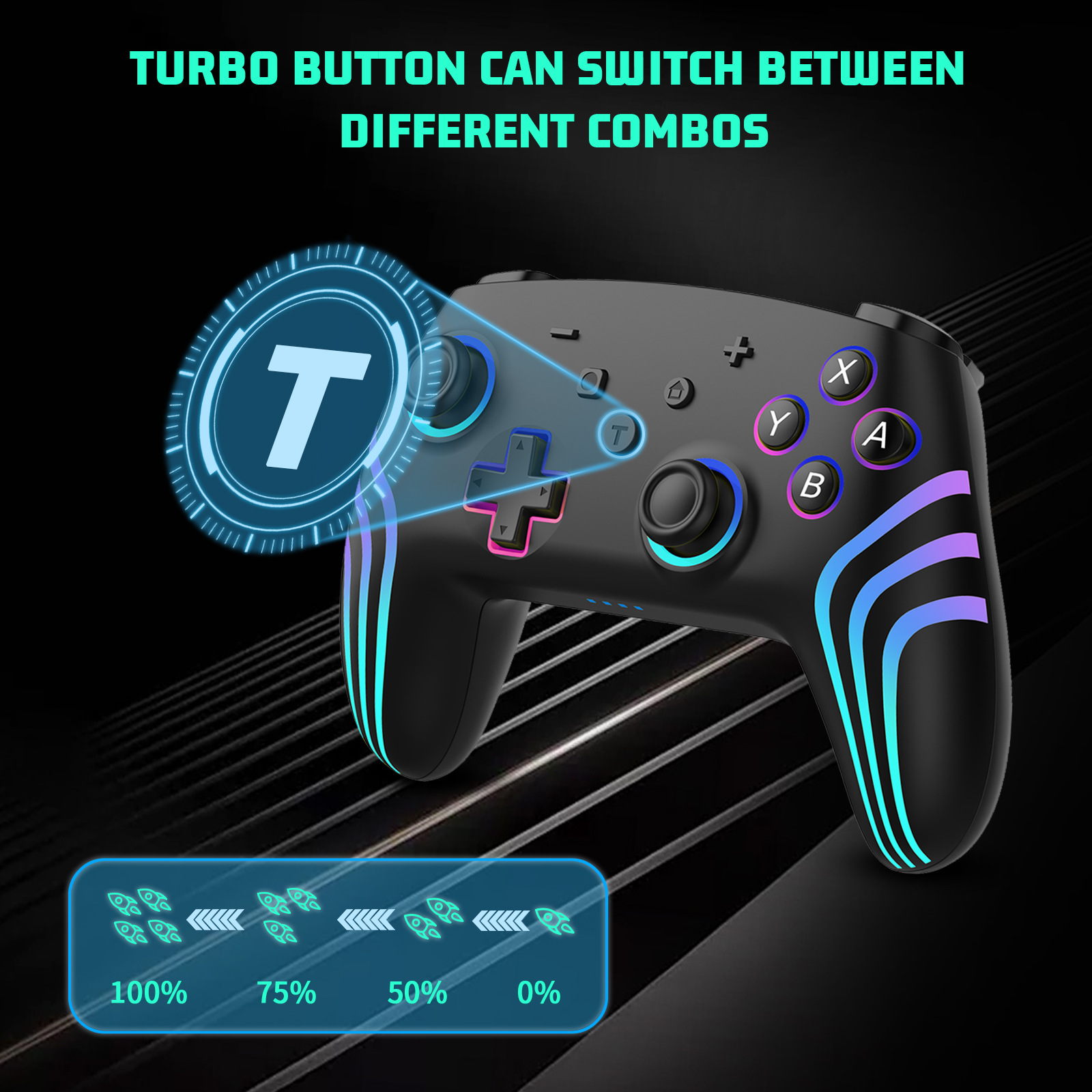 Schwarzer Gamecontroller mit farbigen Tasten und einer Turbo-Taste-Illustration. Text besagt, dass die Taste zwischen Combos wechselt.