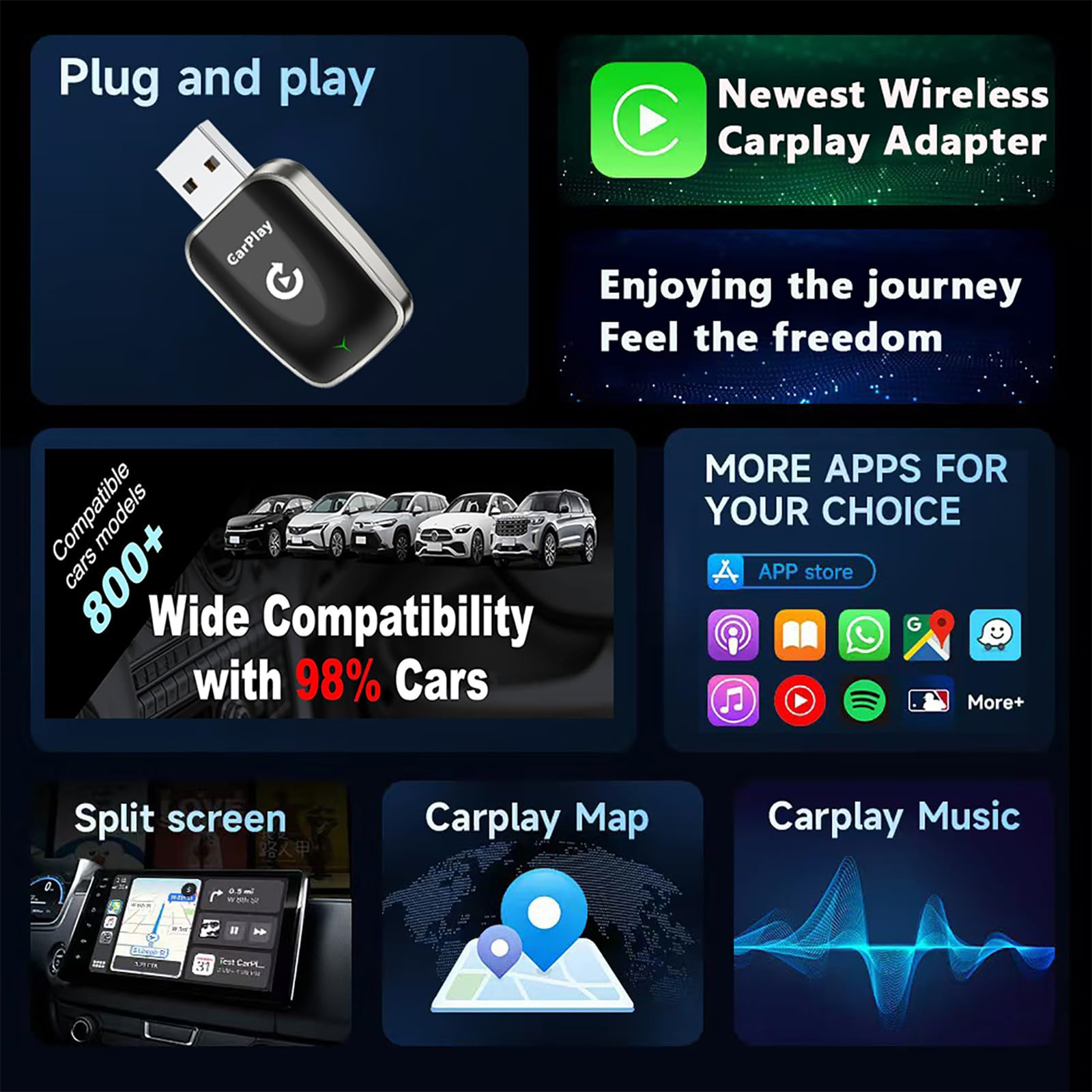 Kabelloser CarPlay-Adapter in einer Box, mit Autosymbolen und App-Store-Bildern. Er hebt Kompatibilität und Funktionen hervor.