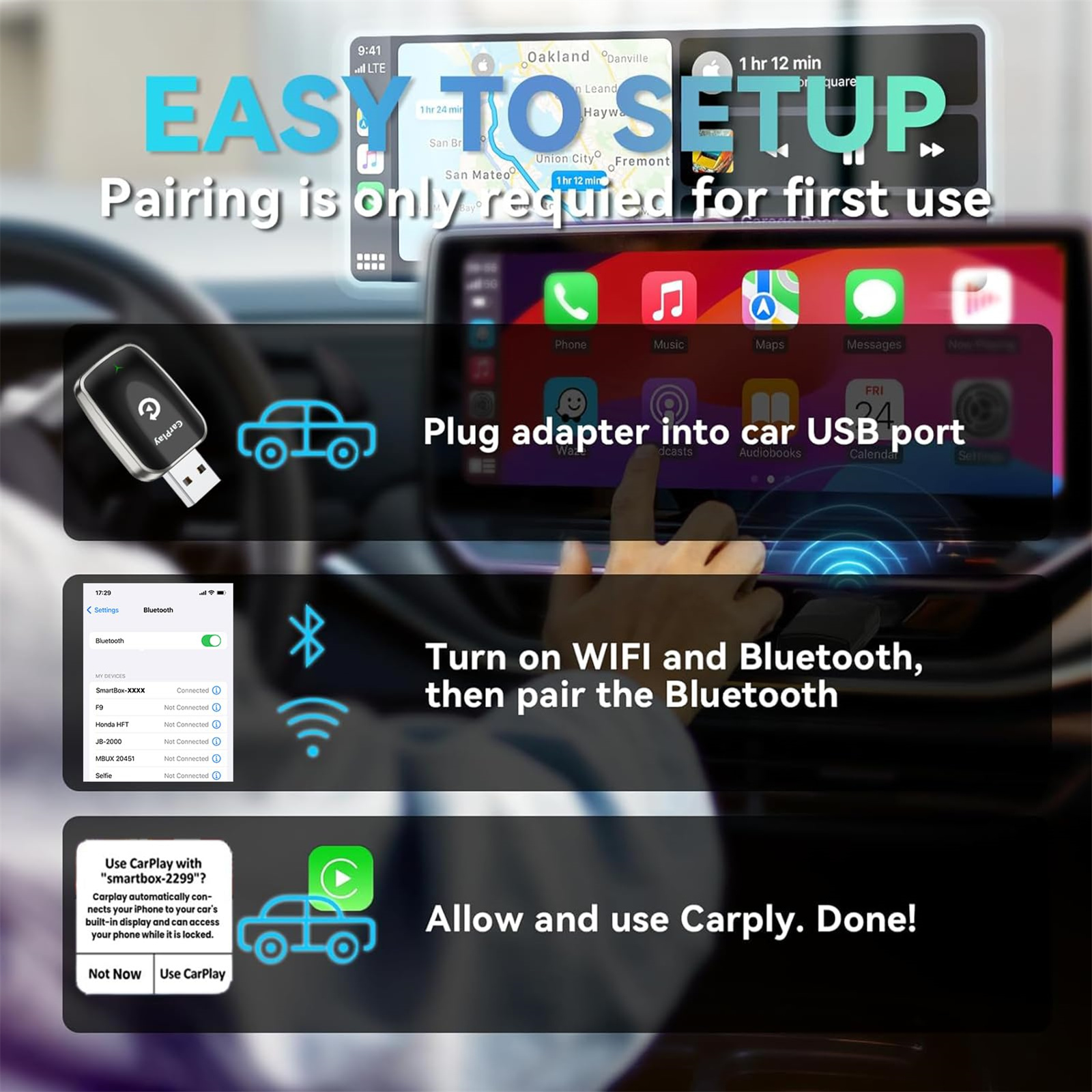 CarPlay-Einrichtungsanleitung, die USB-Verbindung, Bluetooth-Pairing und die Aktivierung von CarPlay im Auto zeigt.