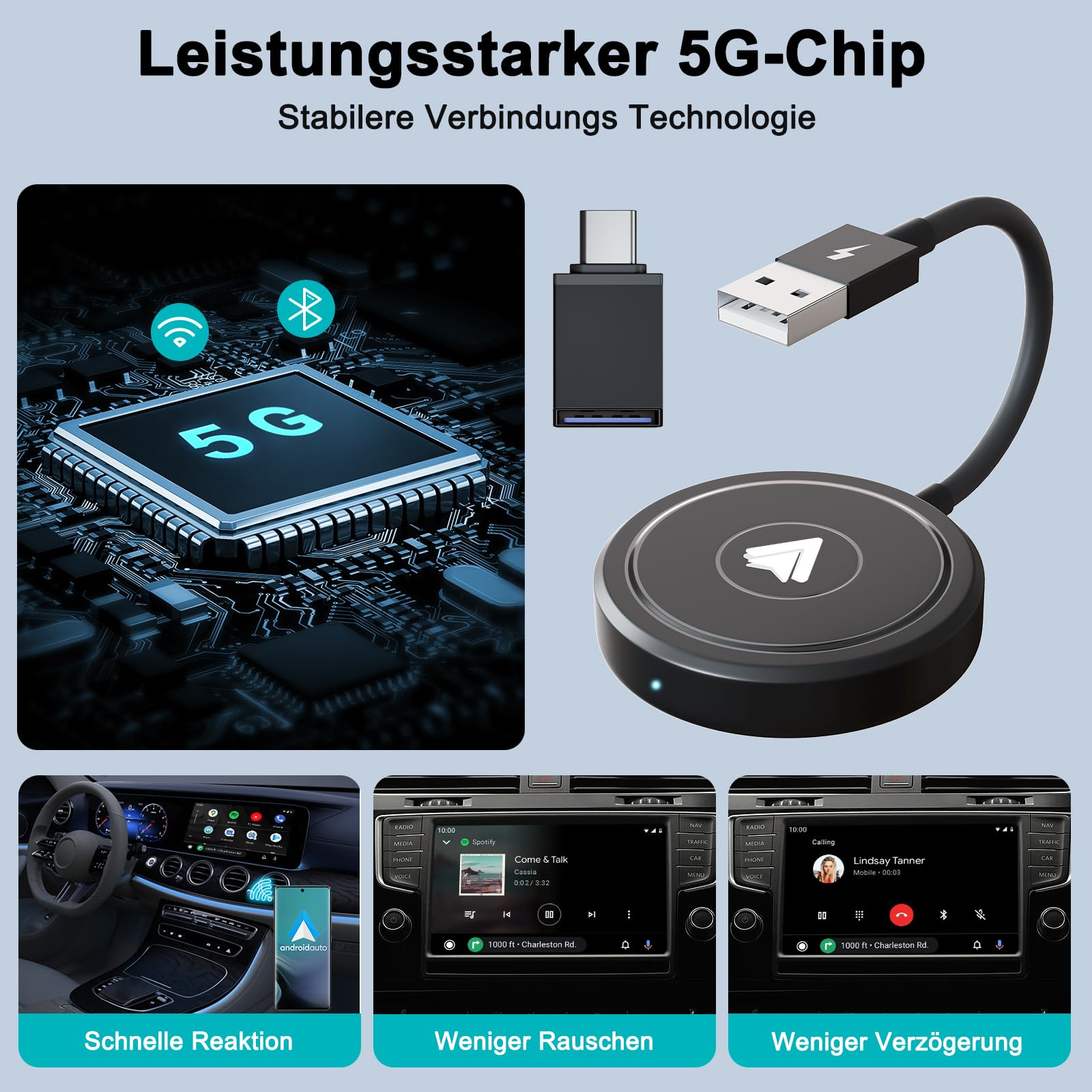 5G-Chip mit USB, schwarzes Gerät mit weißem Logo. Infografiken auf Auto-Bildschirm und Android Auto.
