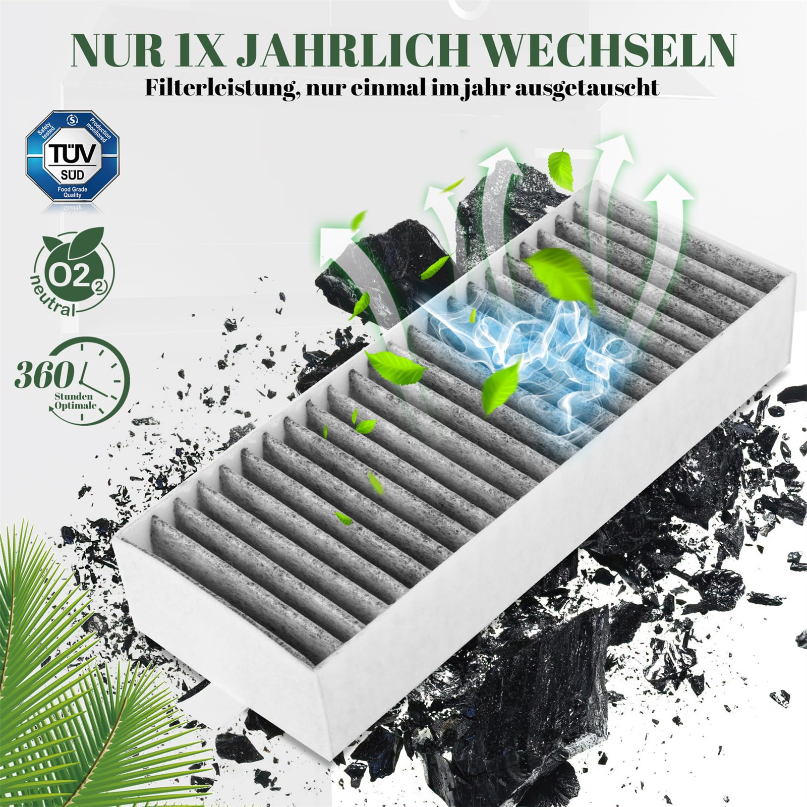 Ein rechteckiger Luftfilter mit geschichtetem Holzkohle und grünen Blättern, mit Text auf Deutsch.