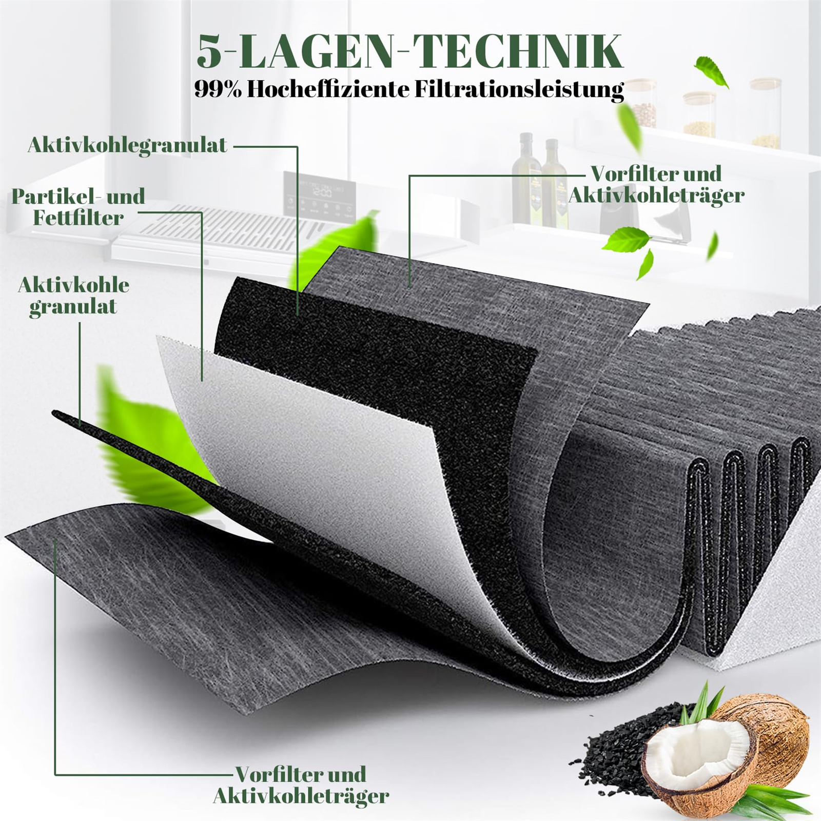Ein geschichteter Luftfilter mit Textbeschriftungen, der den Filtrationsprozess veranschaulicht, sowie Kokosnuss und Holzkohle.