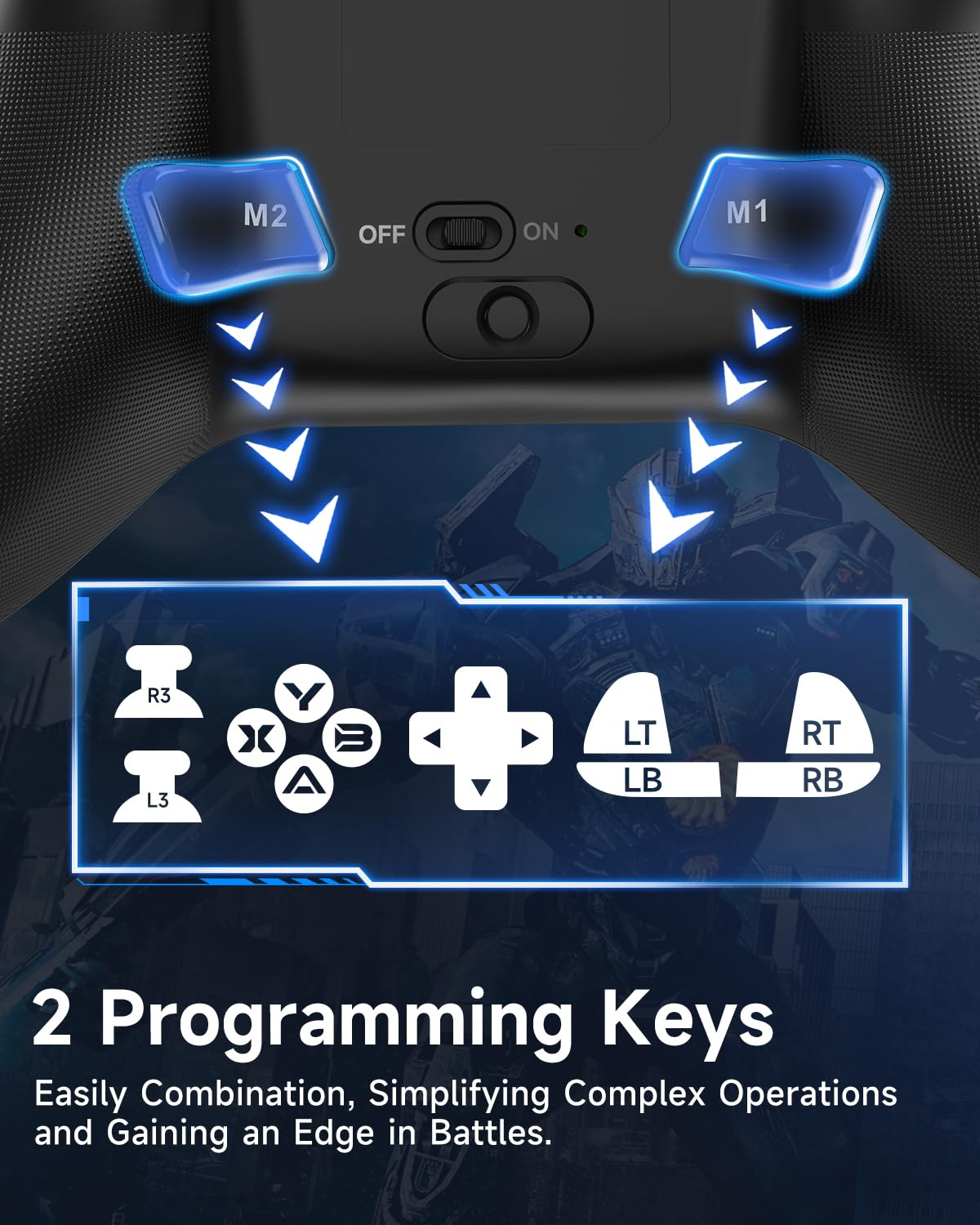 Ein Controller mit Tasten und zwei Programmiertasten. Die Tasten umfassen R3, X, A und mehr.
