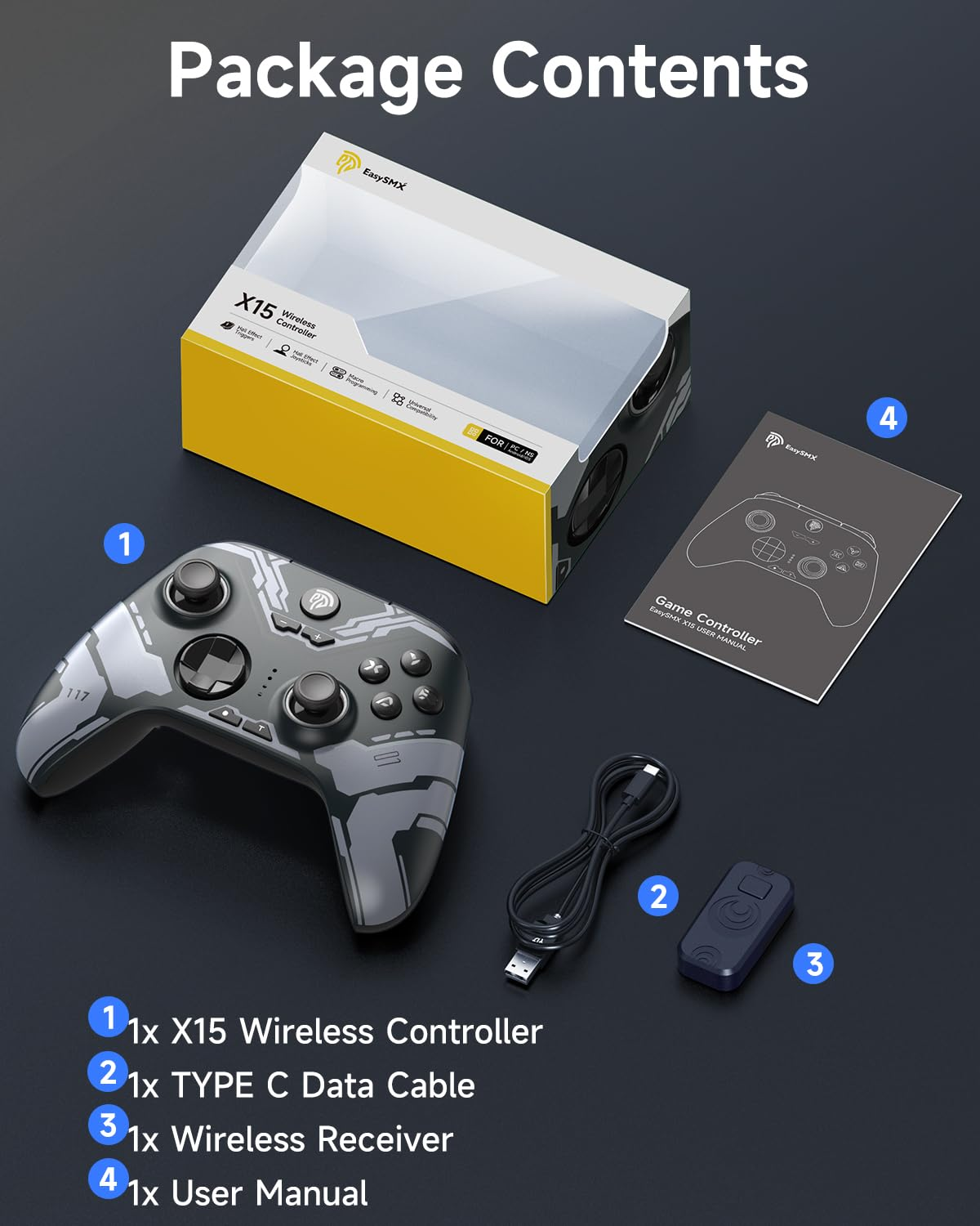 Kartoninhalt eines Gamecontrollers. Enthält Controller, Kabel, Empfänger und Benutzerhandbuch.