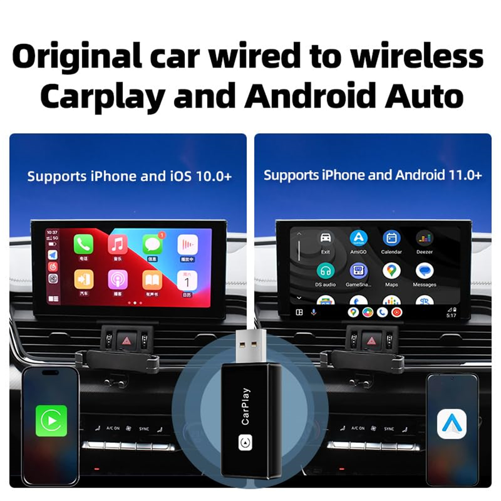 Bilder, die Autoschnittstellen mit Telefon und USB-Adapter zeigen. Text oben, weißer Hintergrund.