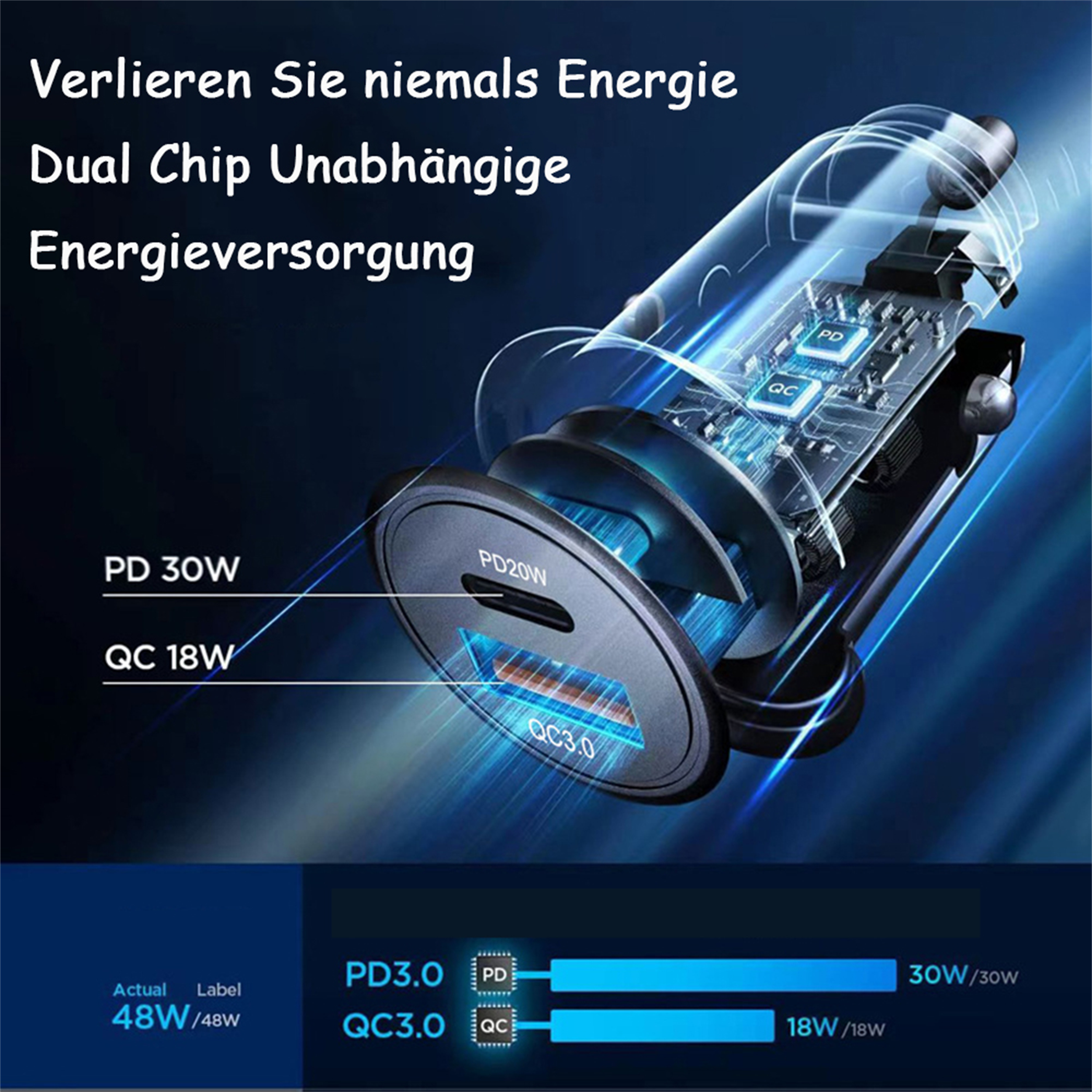 Kfz-Ladegerät mit Text und Diagrammen, die Ladefunktionen zeigen. Blauer Hintergrund.