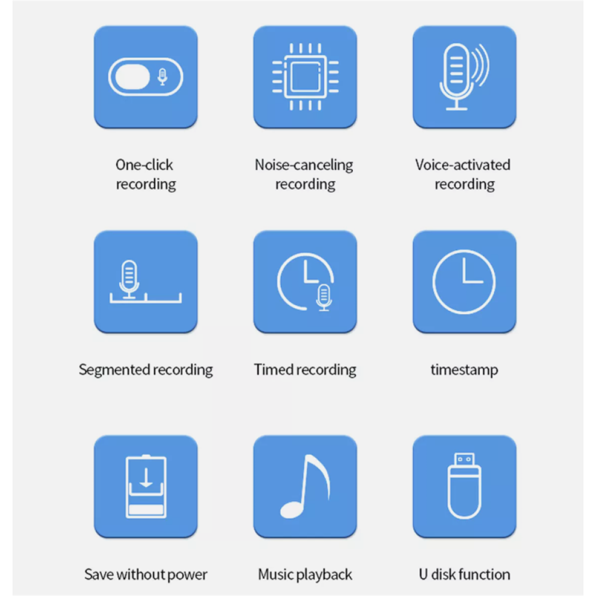 Symbole verschiedener Aufnahmefunktionen, darunter One-Click, Rauschunterdrückung, zeitgesteuerte Aufnahme usw.