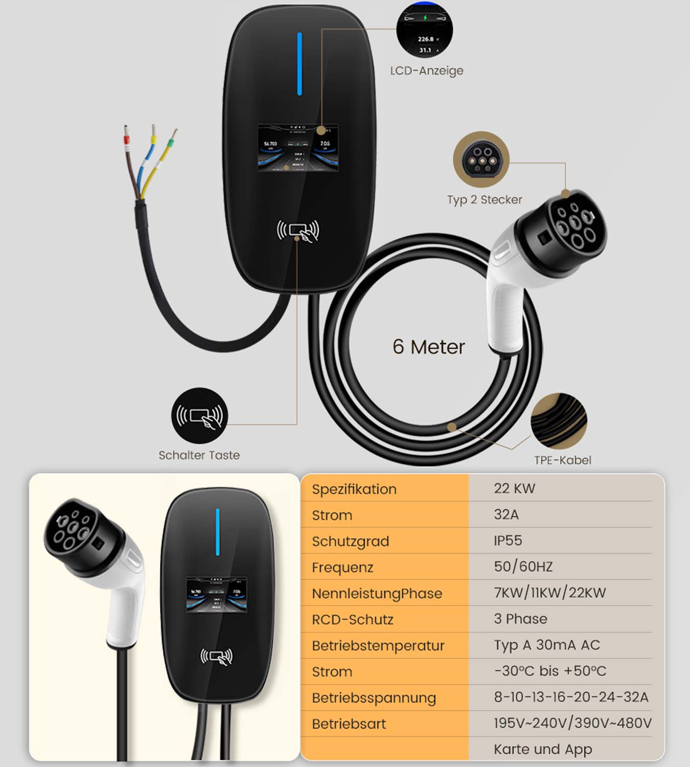 Detailliertes Diagramm einer Ladestation für Elektrofahrzeuge mit Spezifikationen.