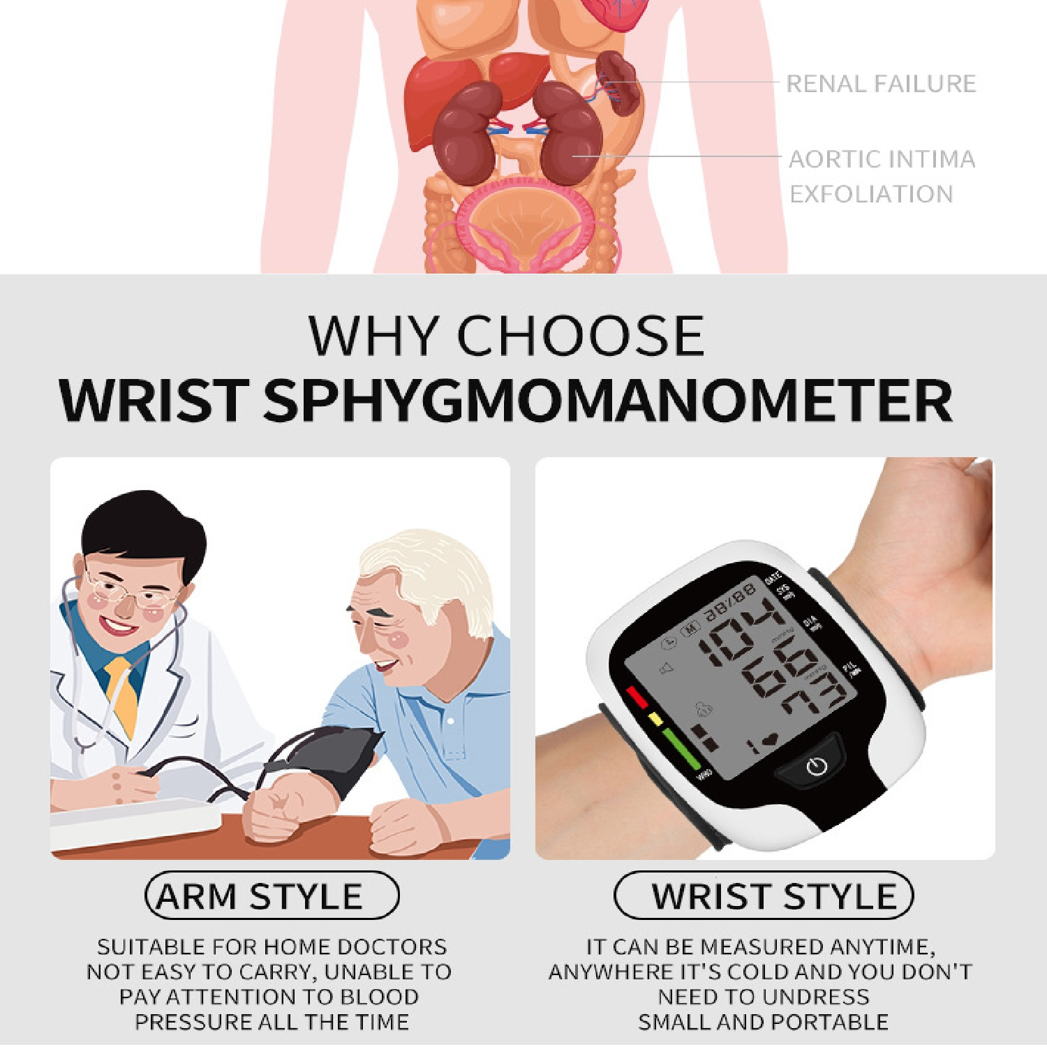 Diagramm, das Arm- und Handgelenk-Blutdruckmessgeräte vergleicht. Enthält Bilder von Arzt und Patient.
