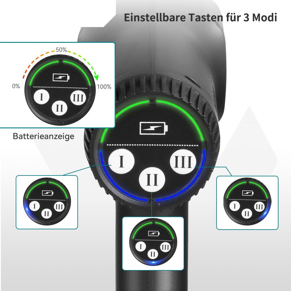 Nahaufnahme eines schwarzen Geräts mit Modusanzeigeleuchten und drei Tasten für Leistungseinstellungen.