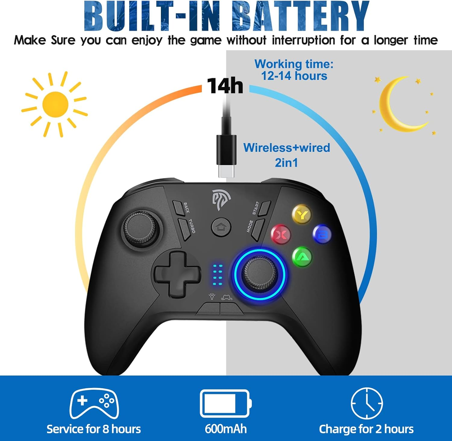 Ein schwarzer Gamecontroller mit Knöpfen. Text: 'Built-in Battery'. Symbole zeigen Akkulaufzeit und Ladezeit.