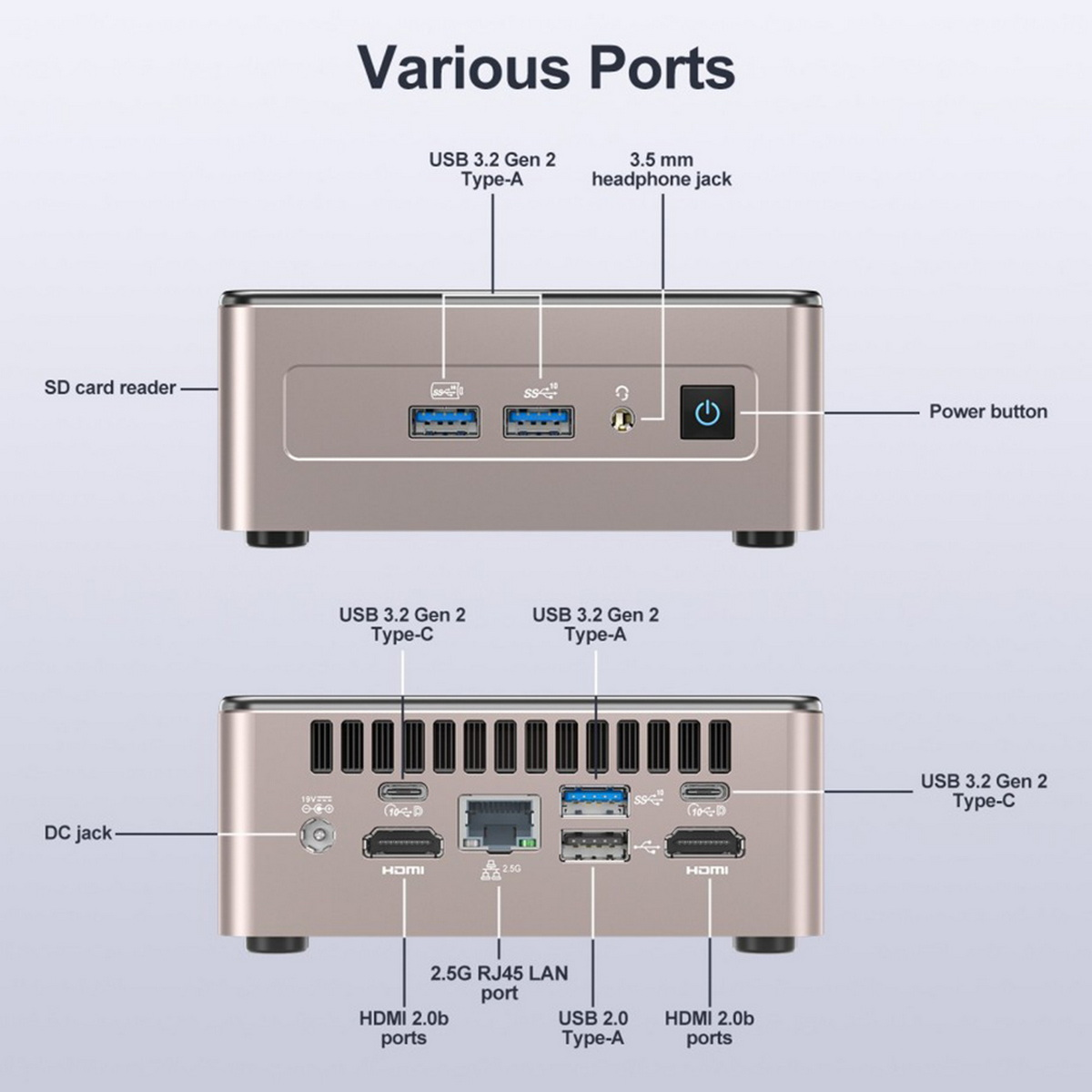 Primer plano de un mini PC con varios puertos etiquetados. Incluye USB, conector de audio y botón de encendido.