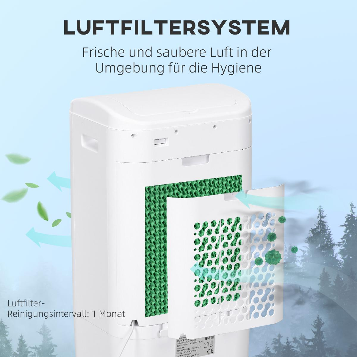 Ein weißer Luftreiniger mit sichtbarem grünem Filter, mit einem Diagramm des Luftstroms.