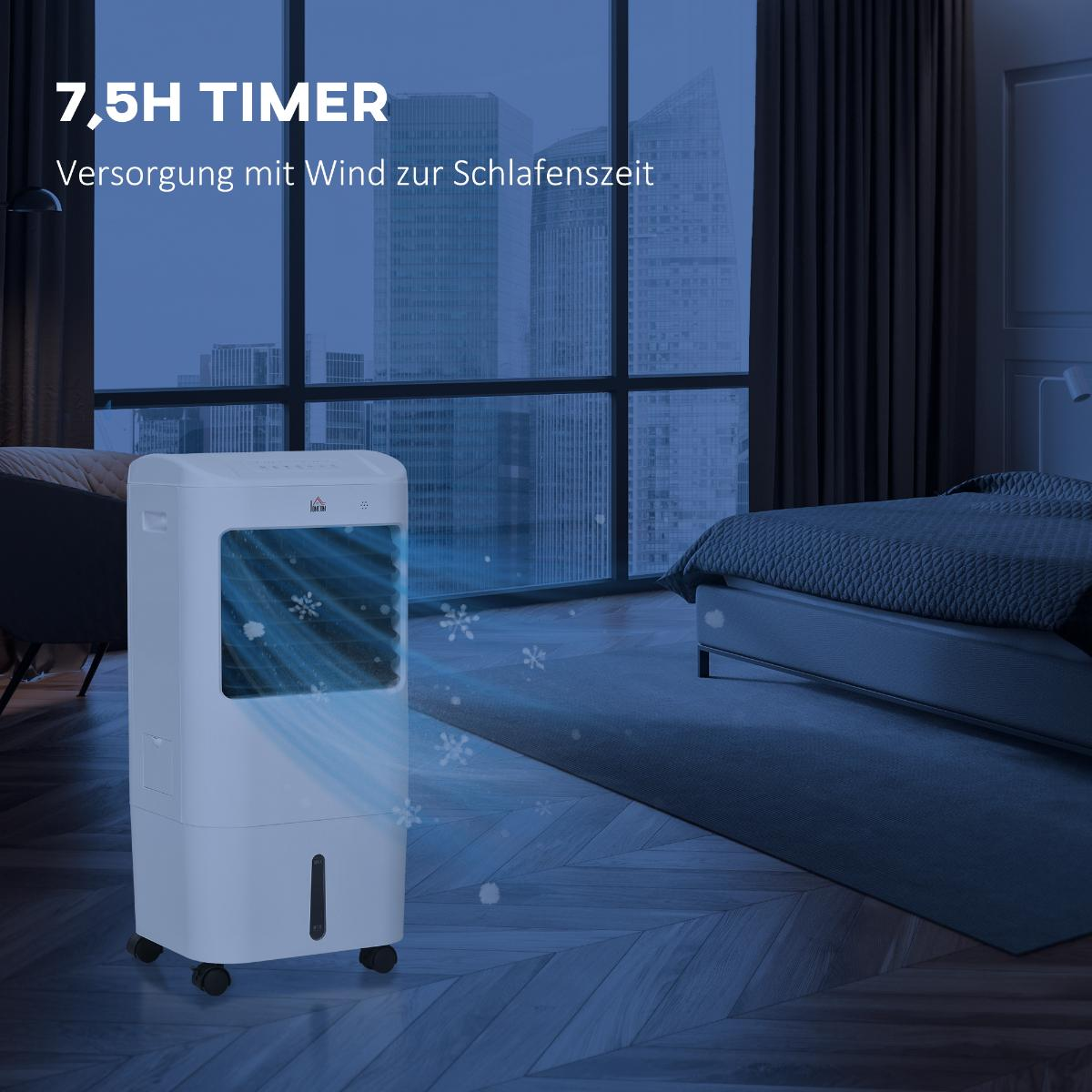 Weißer Luftkühler in einem Raum mit Bett und Fenster. Text: 7,5H TIMER.
