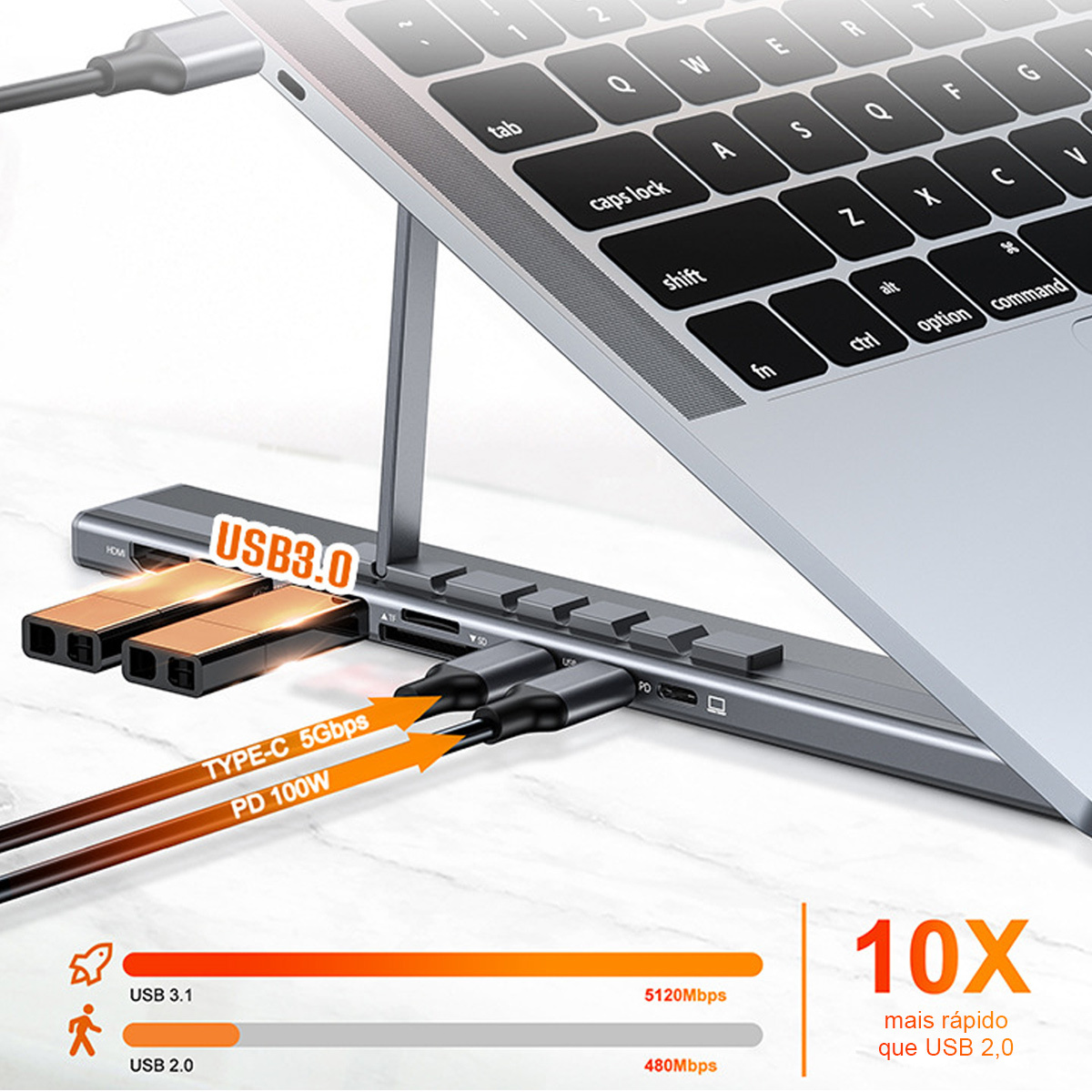 Laptop mit Hub verbunden. USB 3.0- und Type-C-Anschlüsse werden gezeigt.