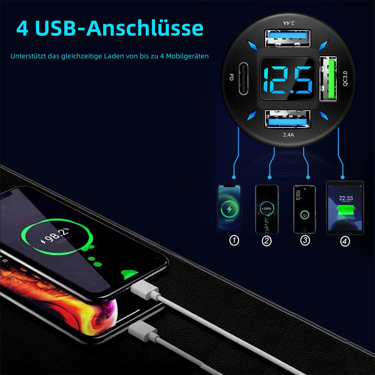 Schwarzes USB-Ladegerät mit 4 Anschlüssen, lädt Telefon und Tablet. Anzeige zeigt Ladestatus.