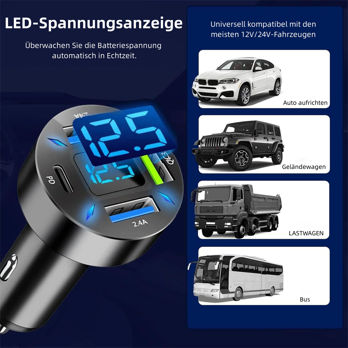 Schwarzes USB-Autoladegerät mit Anzeige für Spannung und Anschlüsse. Bilder zeigen Fahrzeuge.